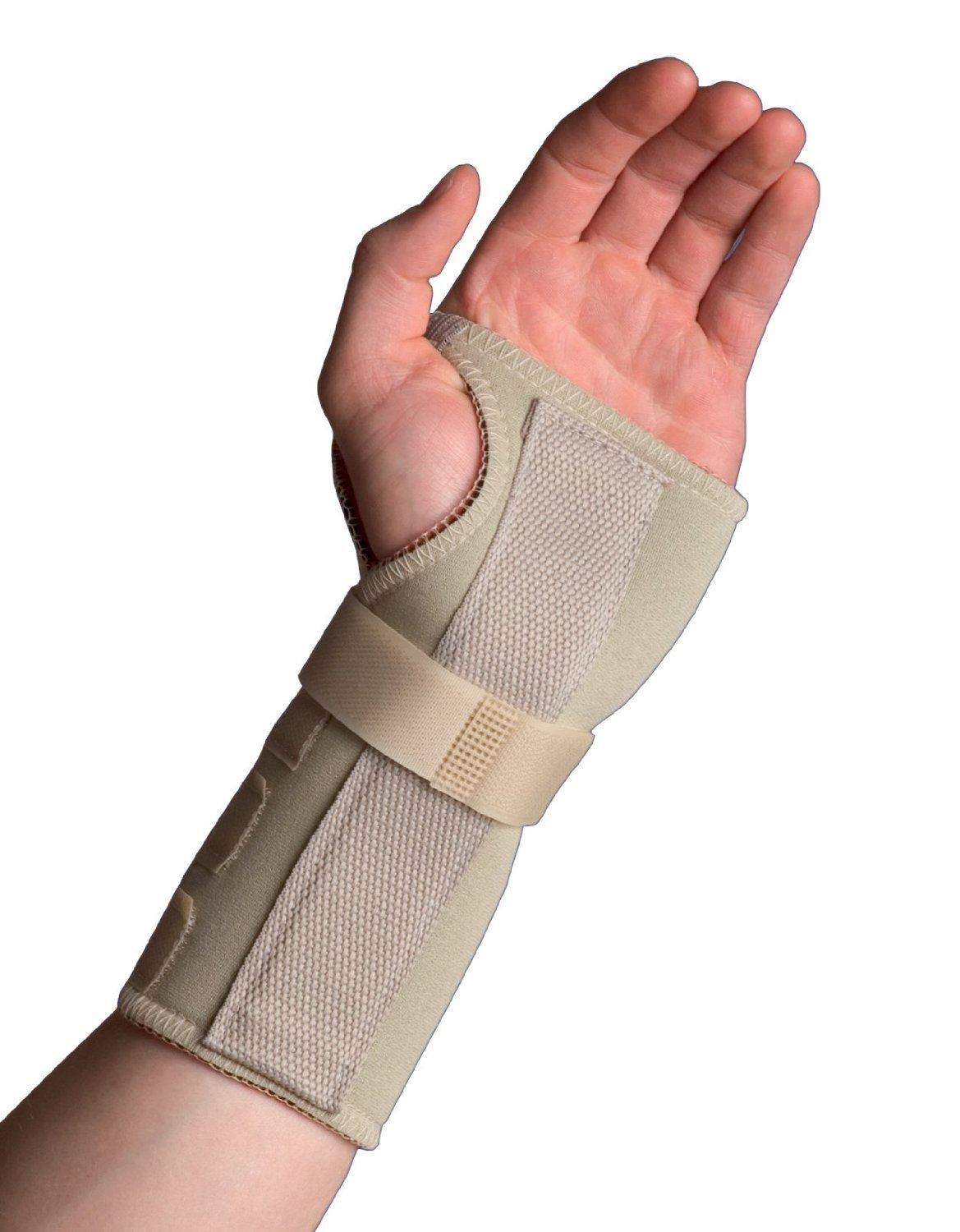 Thermoskin Thermal Wrist/Hand Carpal Tunnel Brace (All Sizes)