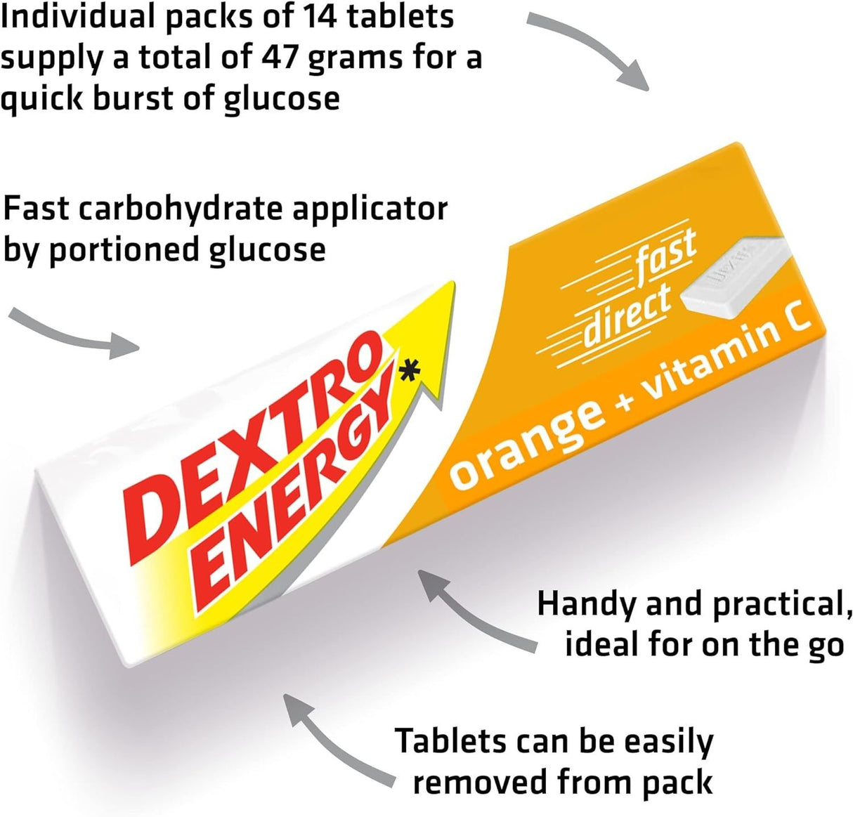 Dextro Energy Dextrose Glucose Fast Acting Tablets 47g - Multibuy Packs