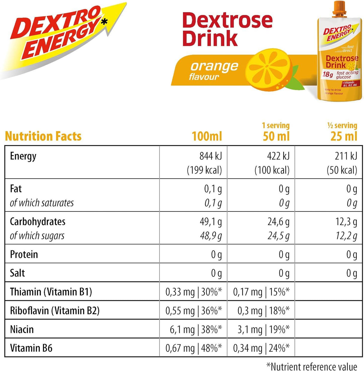 Dextro Energy Dextrose Drink 50ml - Orange - Pack of 16