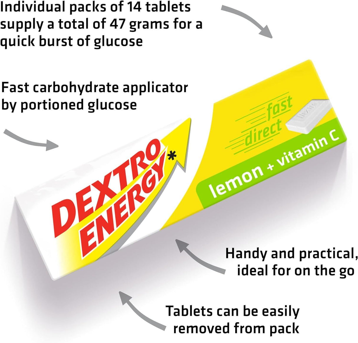 Dextro Energy Dextrose Glucose Fast Acting Tablets 47g - Multibuy Packs