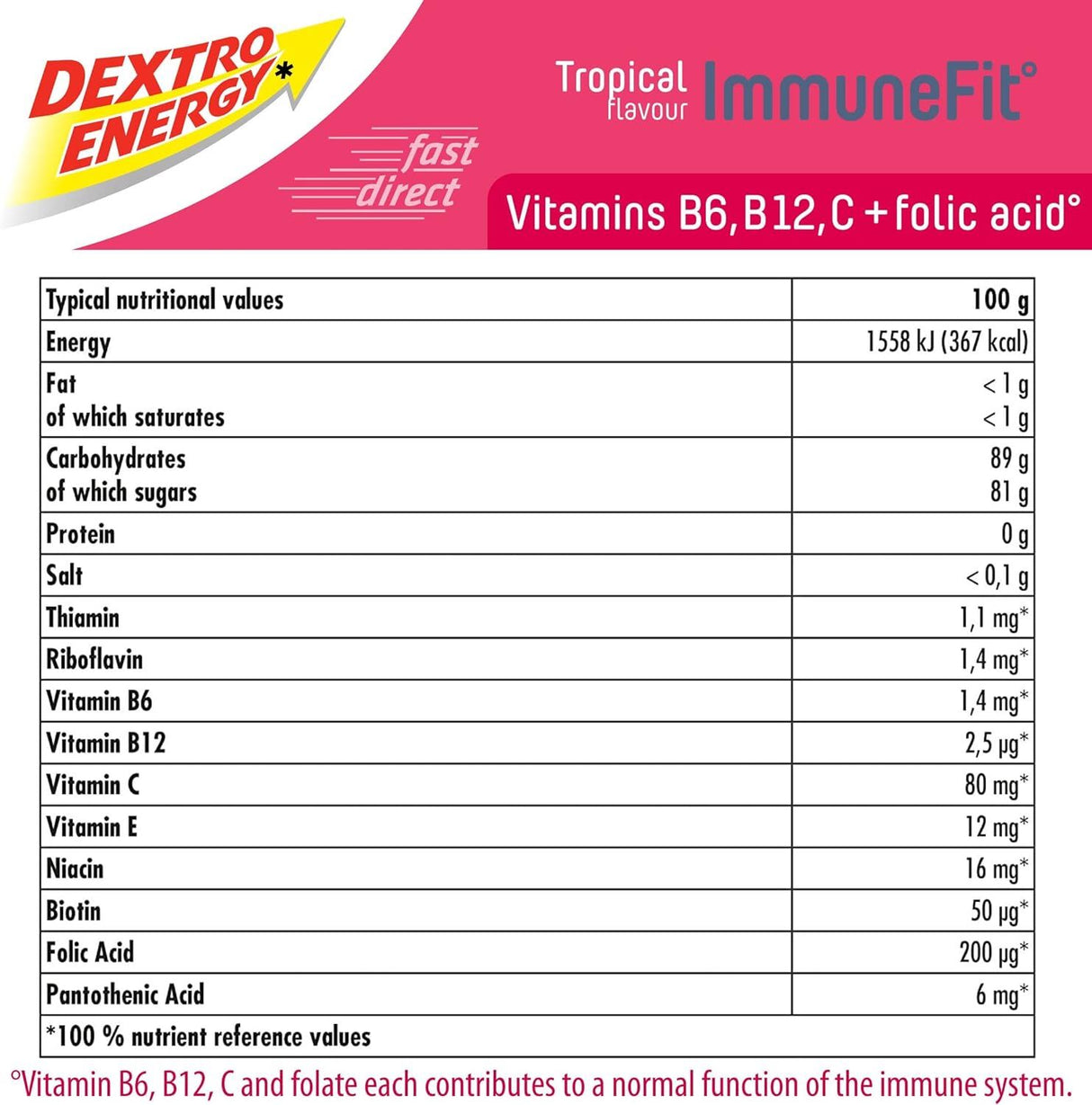 Dextro Energy Dextrose Glucose Fast Acting Tablets 47g - Multibuy Packs