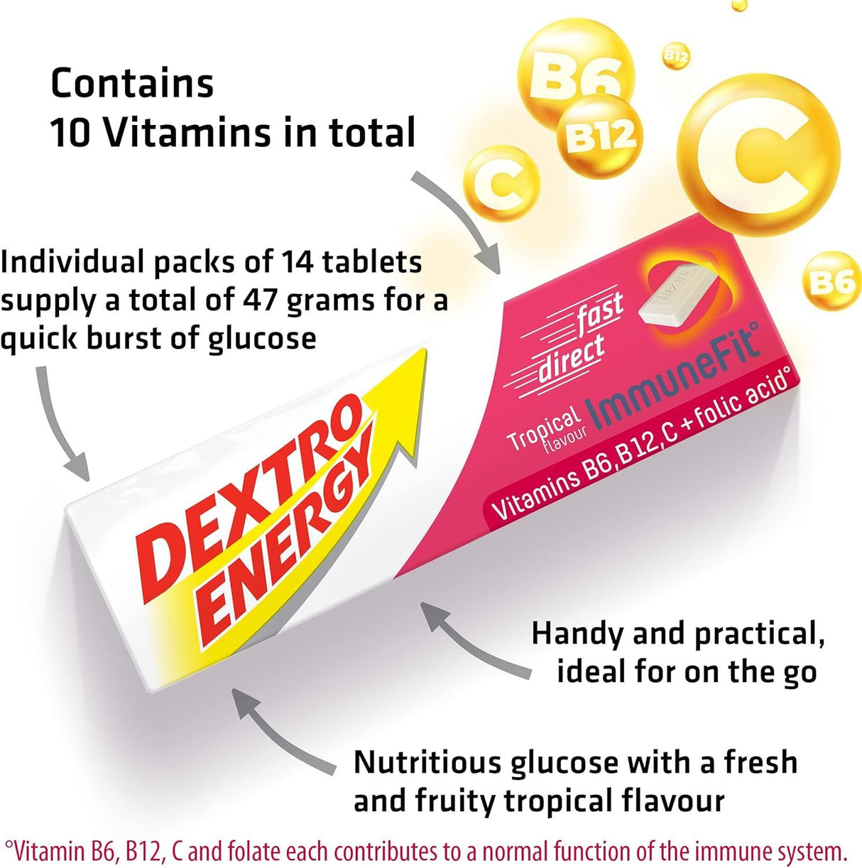 Dextro Energy Dextrose Glucose Fast Acting Tablets 47g - Multibuy Packs