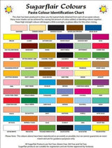 Sugarflair Concentrated PASTEL Food Colouring Paste Gel 50+ Colours 25g