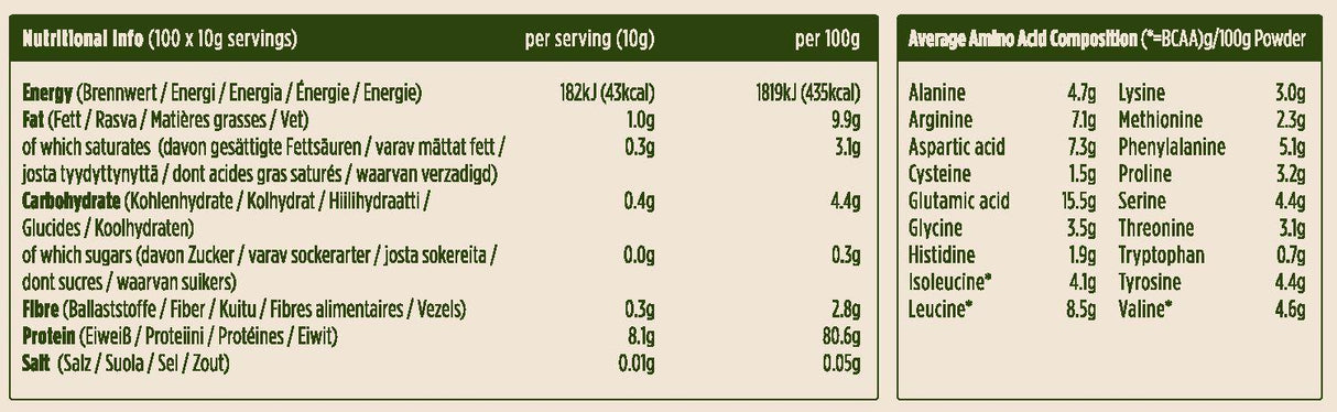 Pulsin Rice Protein Powder 250g - 1kg