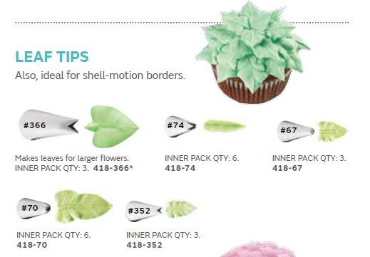 Wilton Leaf Cake Decorating Nozzle Icing Tips